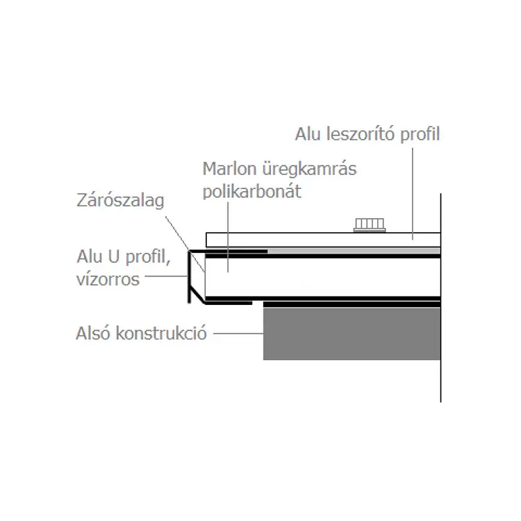 Záró profil polikarbonát lemezhez_7